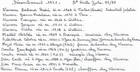 Recensement 1931 Navarre Oullins 